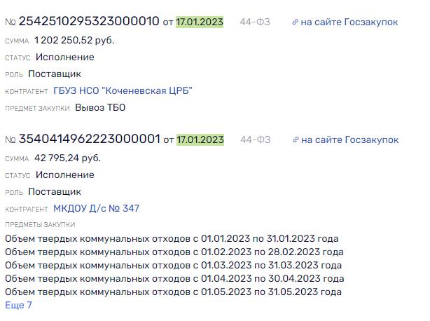 ЗаВИСимость губернатора Травникова meizcdiaeiavv quziehiuhiquevls