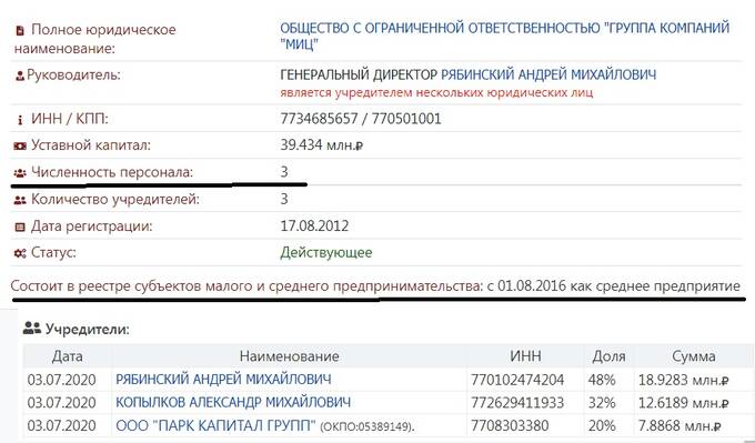 Москва, гуд бай, пора домой – Андрей Рябинский решил сбежать в Лондон quziehidehiudvls