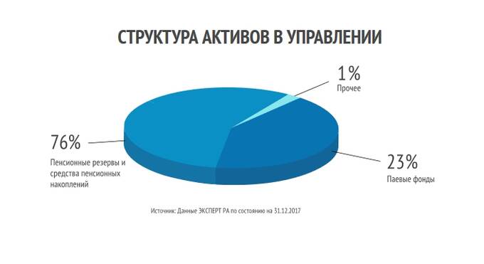 Олег Белай: кто станет следующей жертвой афериста и мошенника? dzdiriqdxiqvls