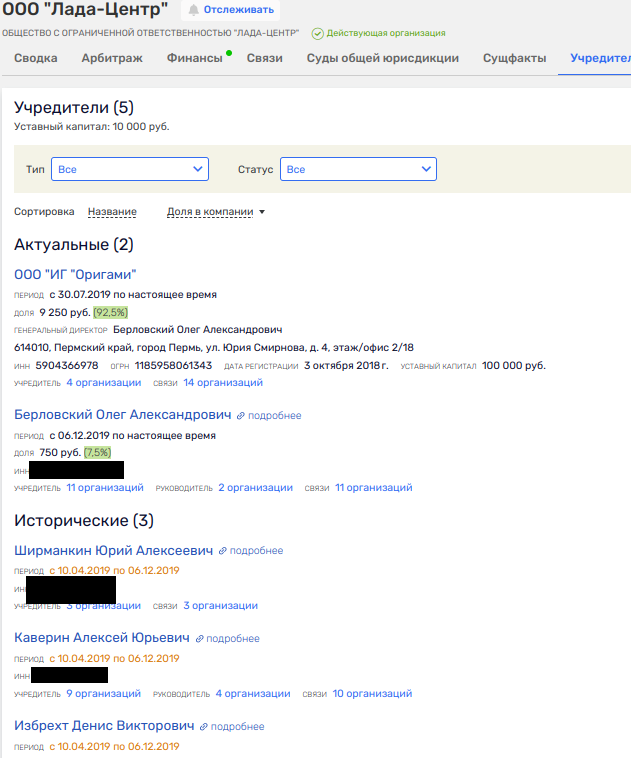 Сделка на 0,5 млрд: Каверины прикрывают интересы осужденного Абдуллаева?