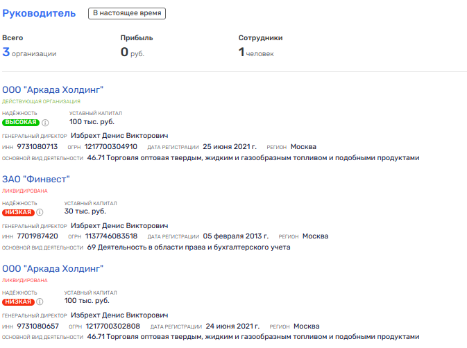 Сделка на 0,5 млрд: Каверины прикрывают интересы осужденного Абдуллаева?