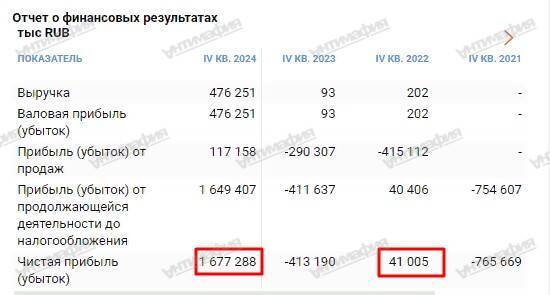  qzeiktietiqxtvls