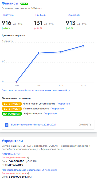 С кем Усик Петросян "наводит мосты"? 